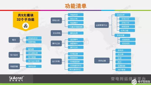 電力系統(tǒng)信息系統(tǒng)運行維護(hù)服務(wù)方案