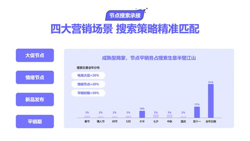 2025巨量引擎搜索經(jīng)營白皮書重磅發(fā)布 讀懂抖音搜索用戶，以信息系統(tǒng)運行維護(hù)服務(wù)經(jīng)營每一程心動
